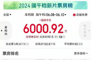 勇士若交易追梦其下家赔率：独行侠+210居首 湖人+300第二